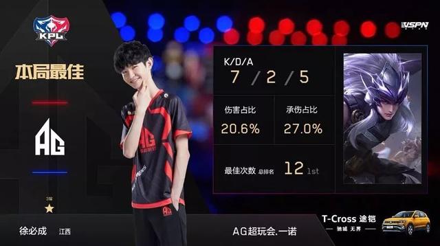 精准的投篮
