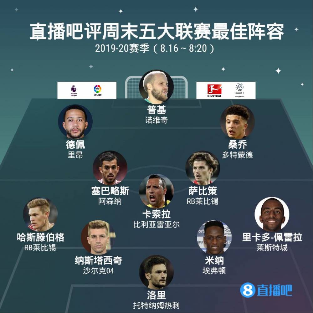 战术的比拼