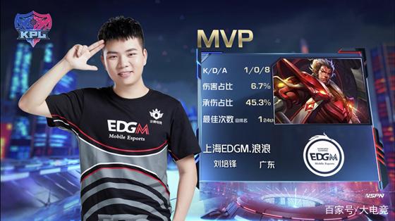 尼潘提供充 尼潘提供充